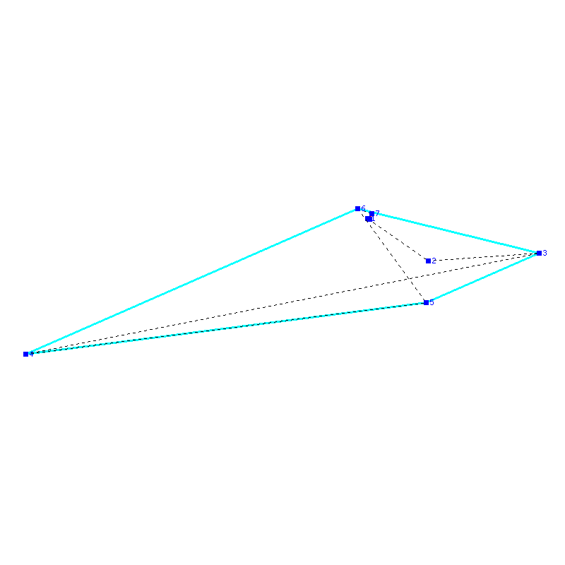 Flugauswertung